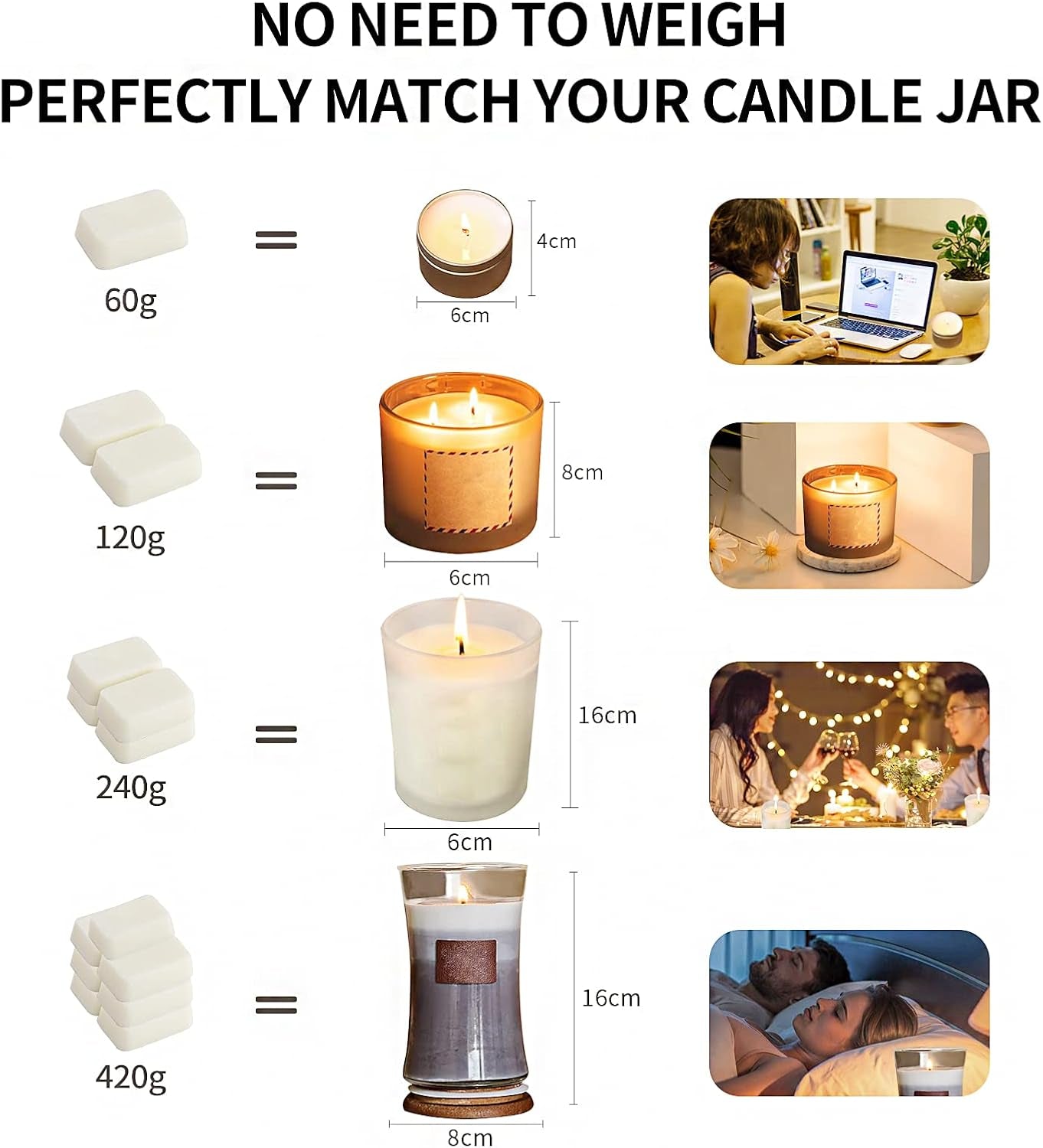 Ultimate DIY Soy Wax Candle Making Kit - Complete Starter Set