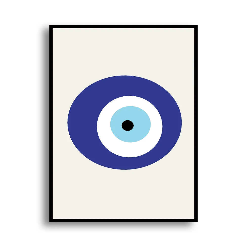 Evil Eye Wall Art - Nazar Boncuğu -  Turkish Evil Eye Nazar Poster
